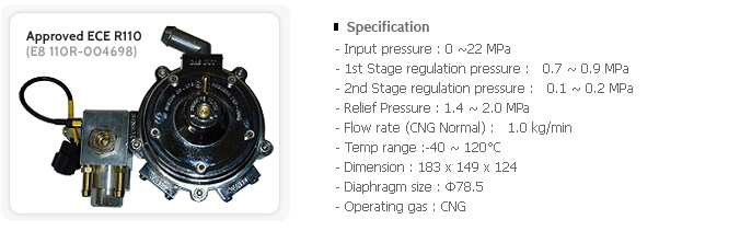 Approved ECER110