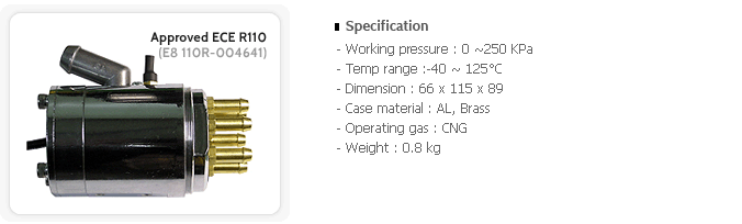 Approved ECER110 