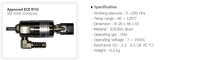 Approved ECER110