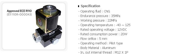 Approved ECER110